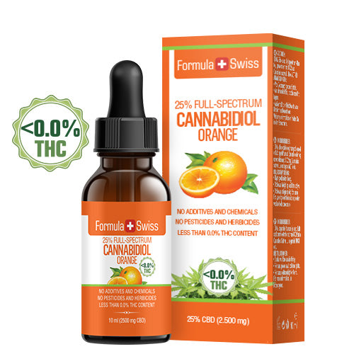 CBD Oil 0% THC Orange Flavour Formula Swiss